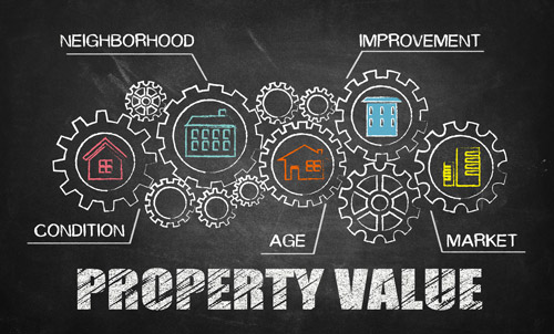 chart on blackboard with property value factors