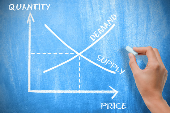 Chalkboard-graph-supply-demand