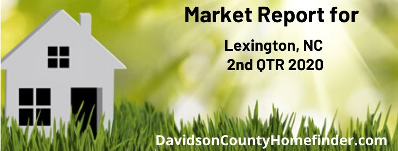 White house graphic over green grass with sun shining wording says Lexington Market Report 2nd QTR 2020