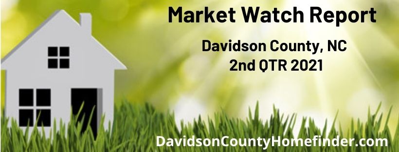 Market Watch Report for Davidson County - 3rd QTR 2021