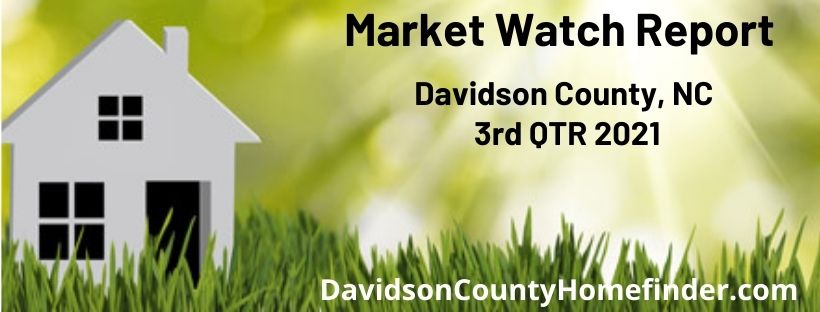 Bright sun shinning down on green grass with white home on left side wording Market Report Davidson County 3rd QTR 2021