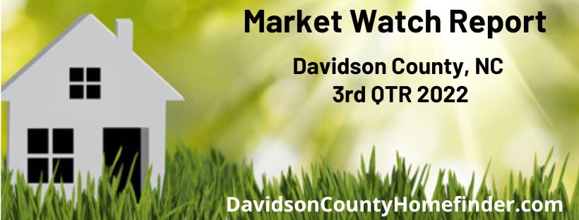 Bright sun shinning down on green grass with white home on left side wording Market Report Davidson County 3rd QTR 2022