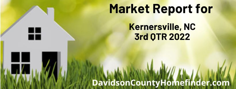 Bright sun shinning down on green grass with white home on left side wording Kernersville Market Report 3rd QTR 2022