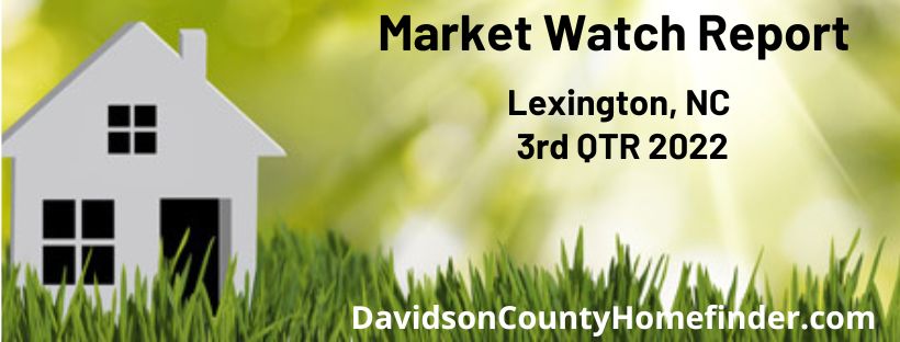Bright sun shinning down on green grass with white home on left side wording Market Report for Lexington, NC 3rd QTR 2022