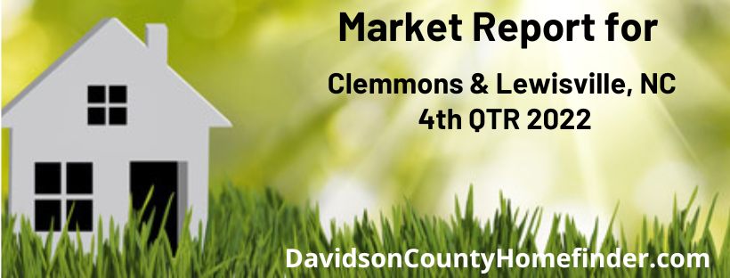 white house on left of image with green grass and sun shining down wording Clemmons & Lewisville Market Report for 4th QTR 2022